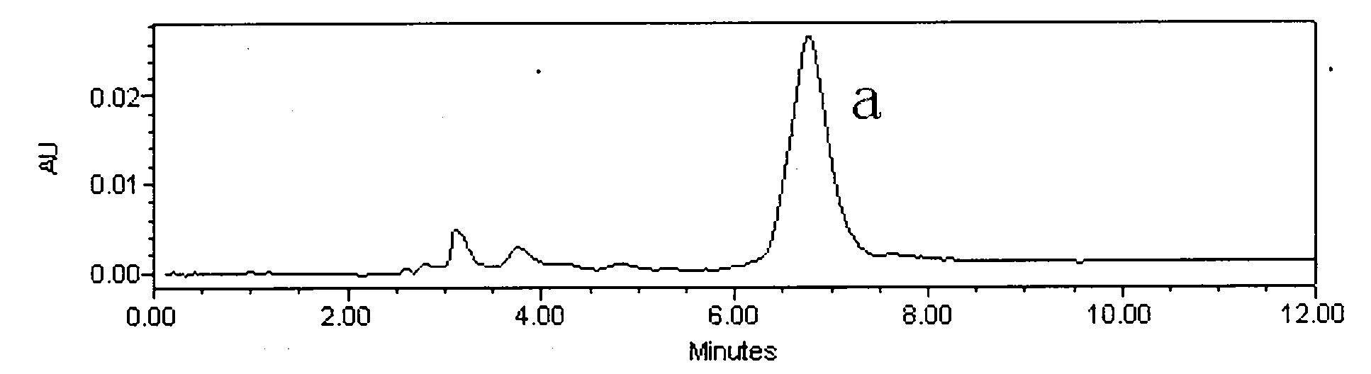 Method for simultaneously preparing chemical reference substances of calycosin and formononetin