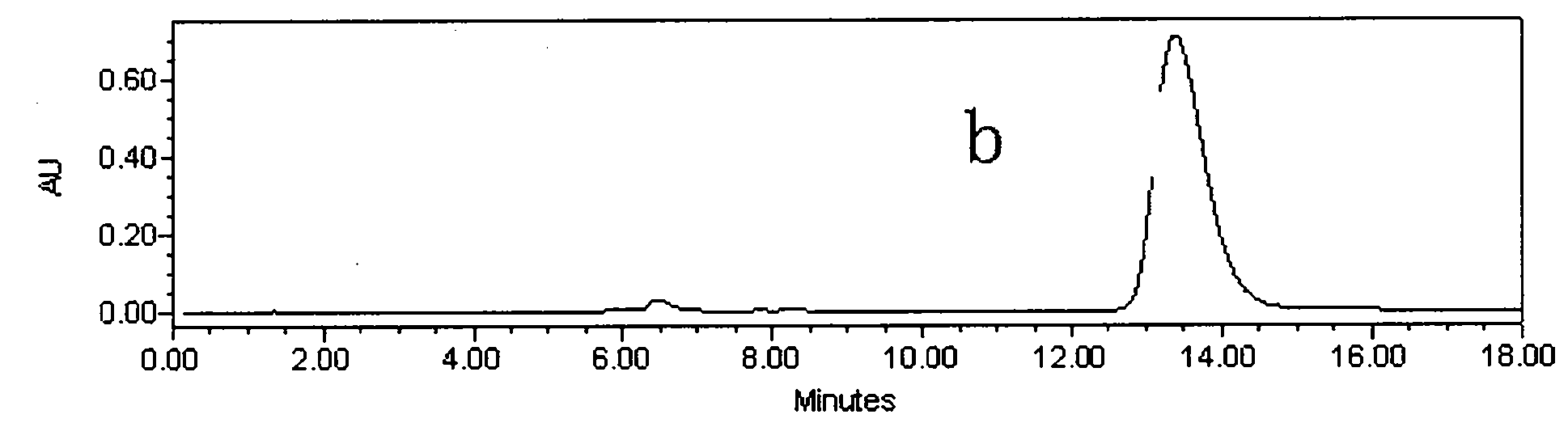 Method for simultaneously preparing chemical reference substances of calycosin and formononetin