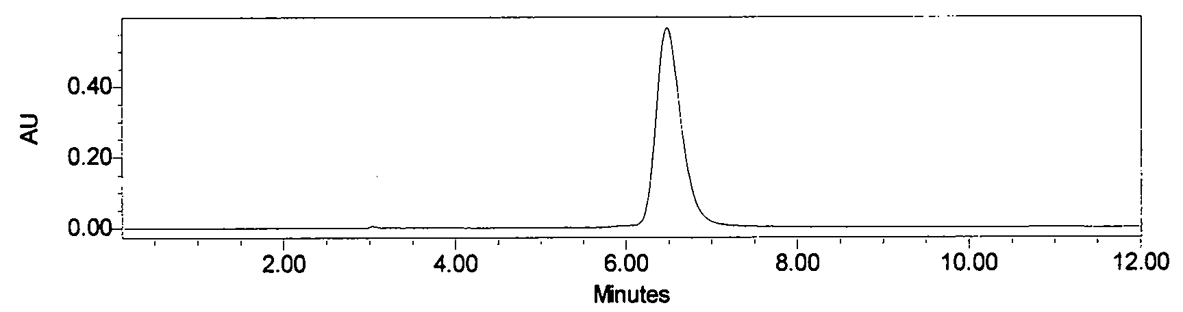 Method for simultaneously preparing chemical reference substances of calycosin and formononetin