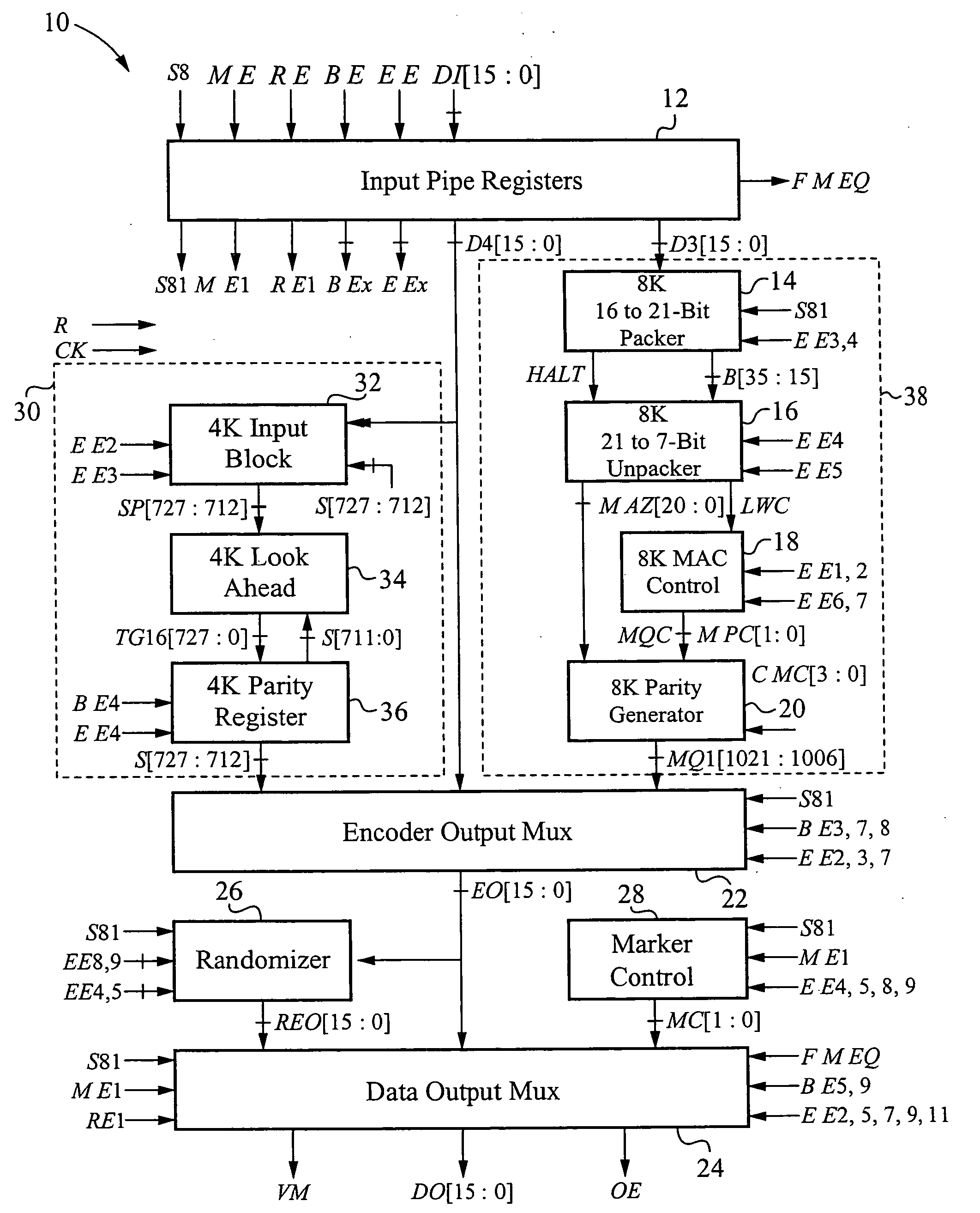 Low-density parity-check (LDPC) encoder