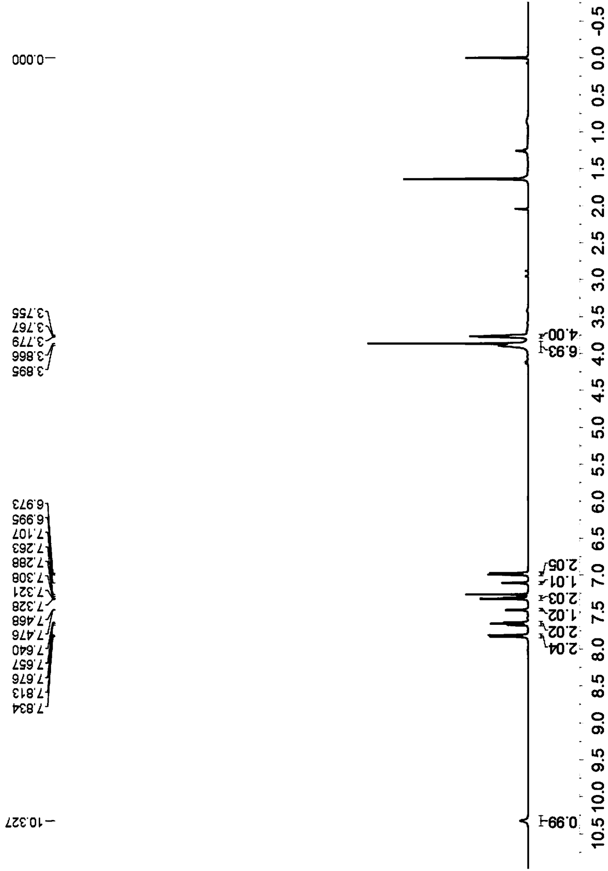 Method for preparing benzofuran-pyrrole compounds by copper catalysis