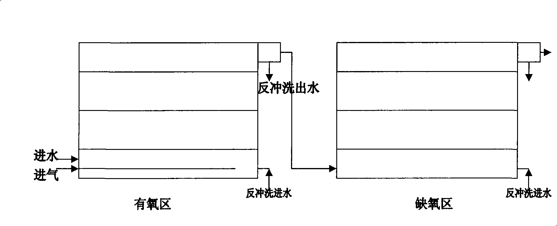 Ammonia nitrogen processing method for hide manufacture wastewater