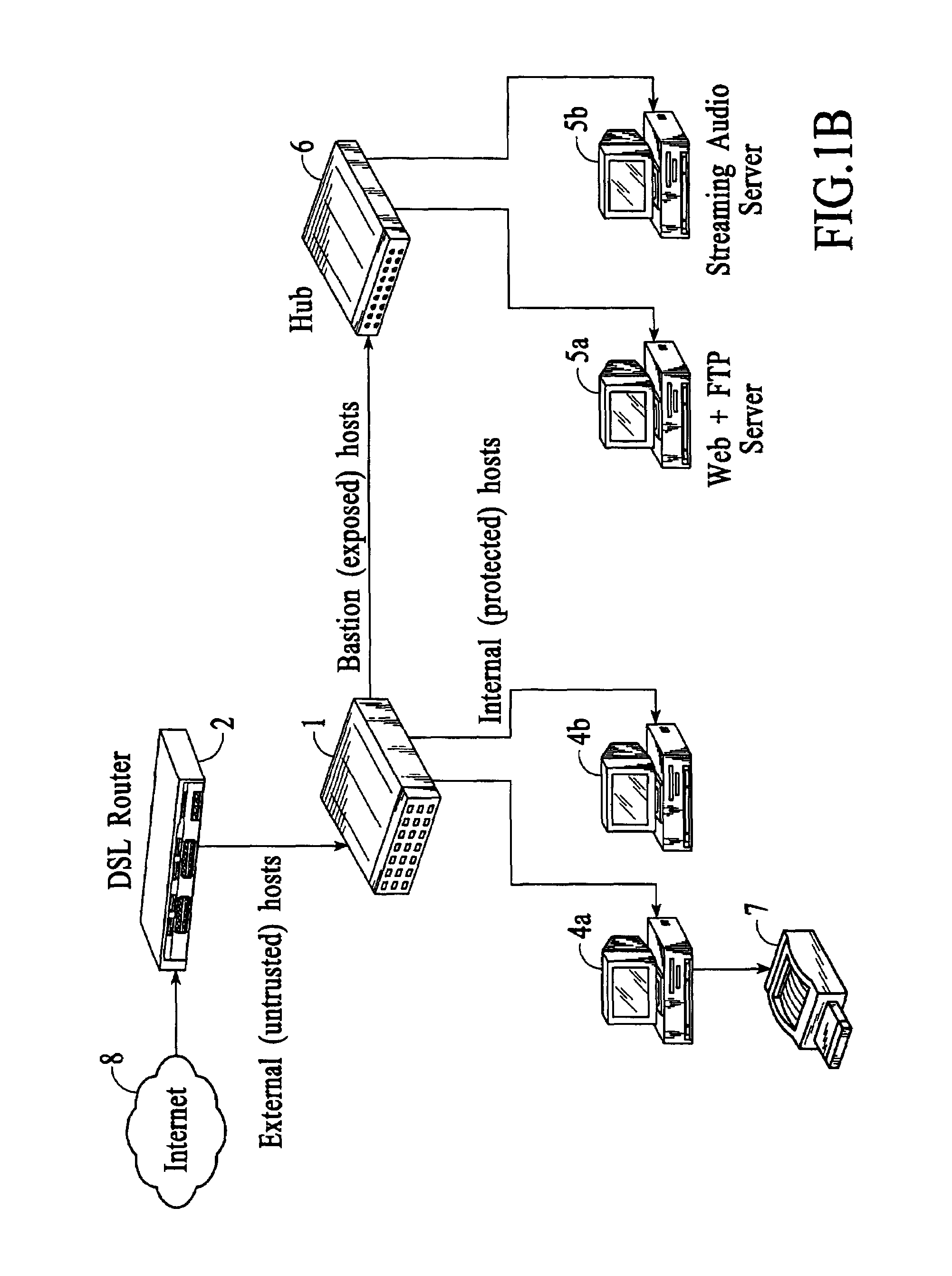 PLD-based packet filtering methods with PLD configuration data update of filtering rules
