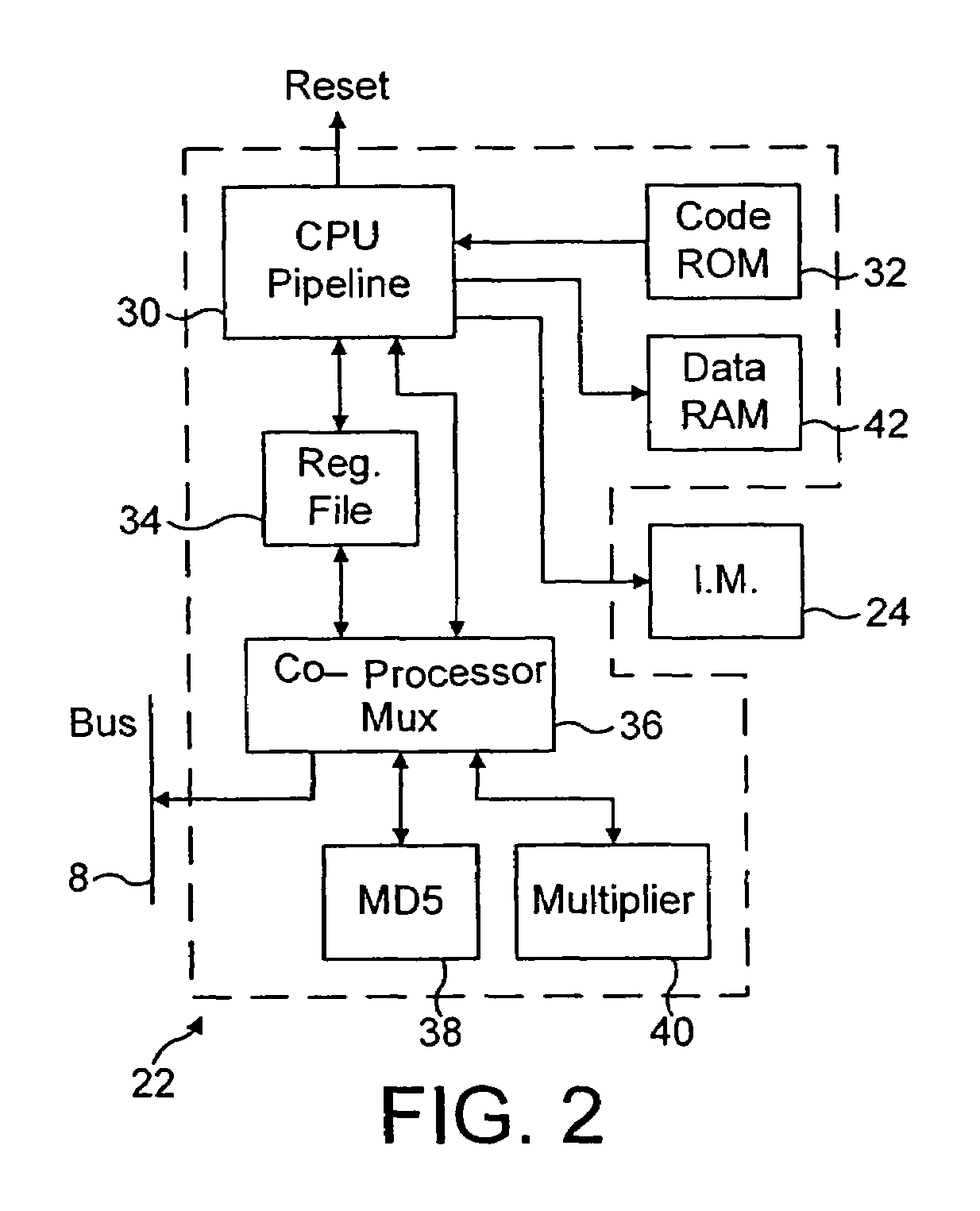 Memory security device for flexible software environment