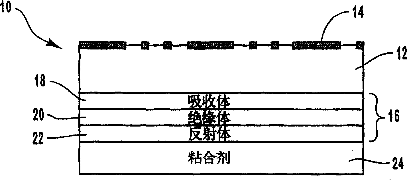 Optically variable security devices