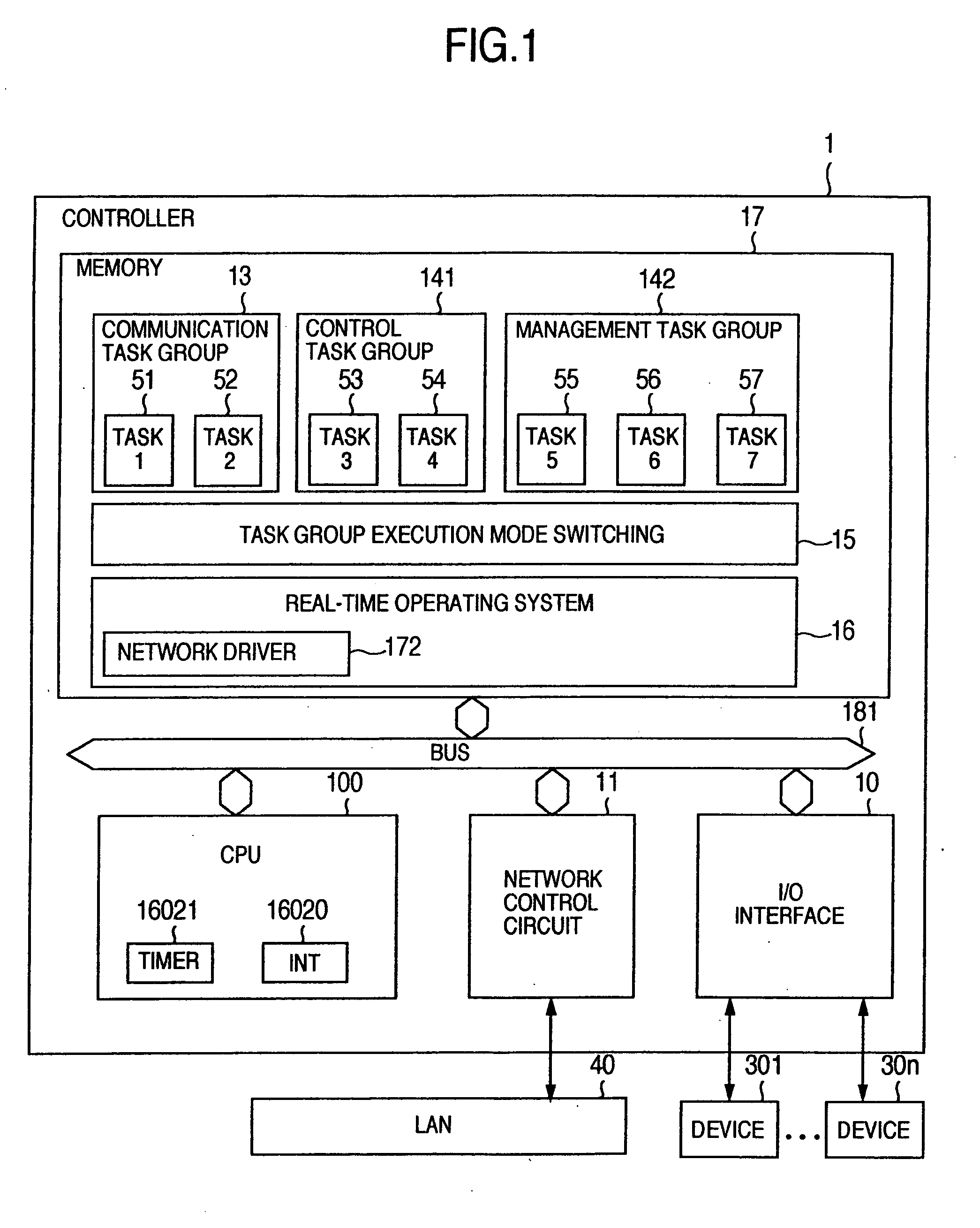 Controller and operating system