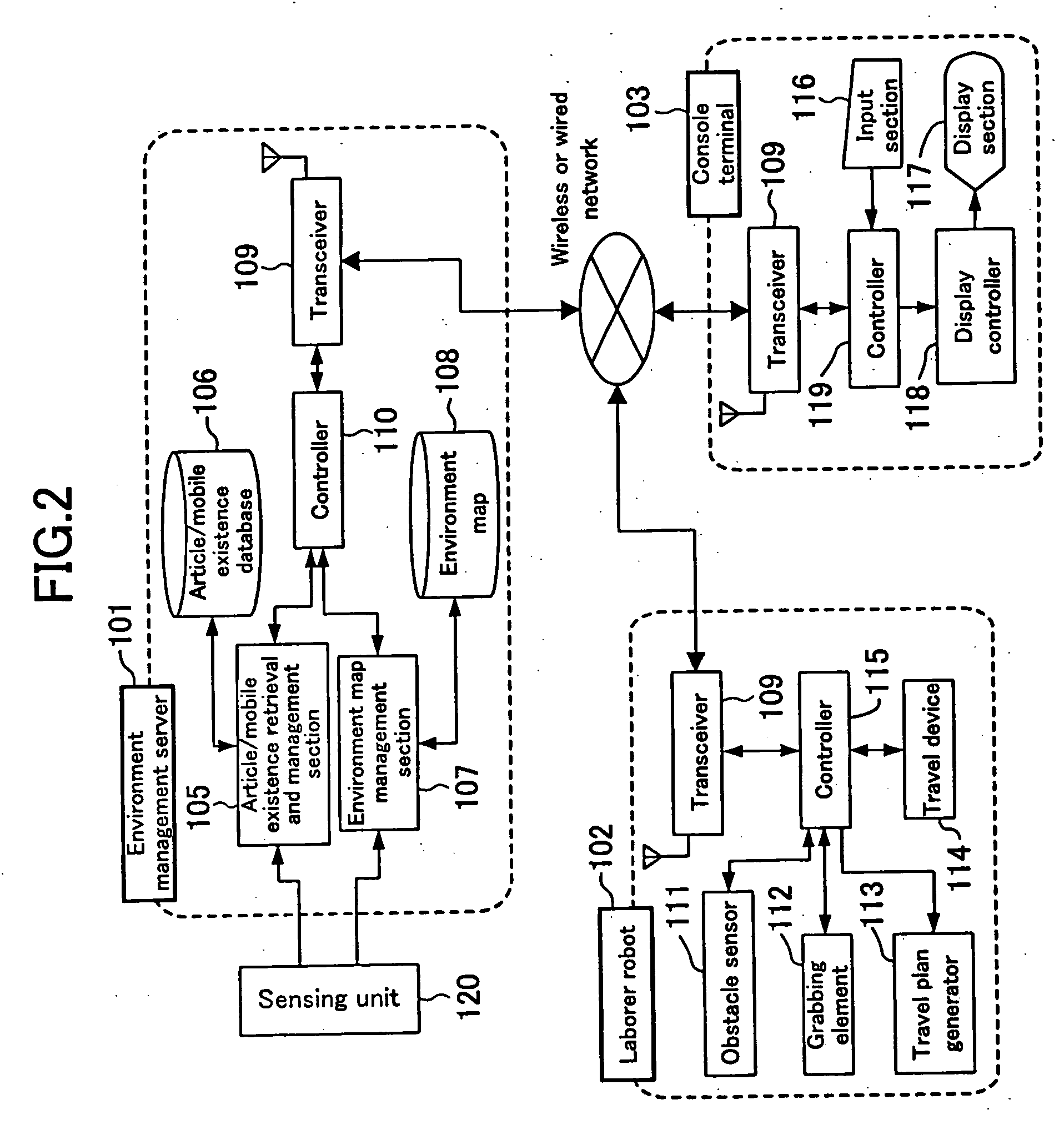 Article handling system and method and article management system and method