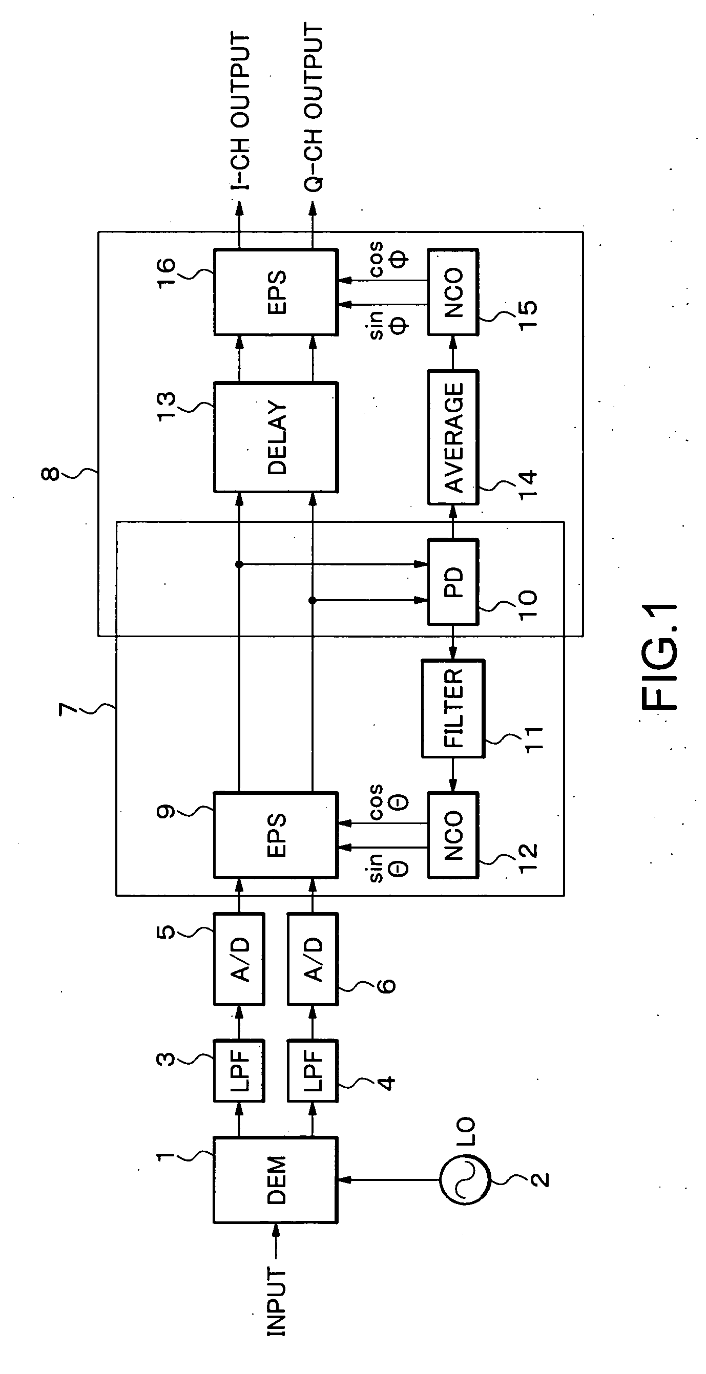 Demodulator and phase compensation method thereof