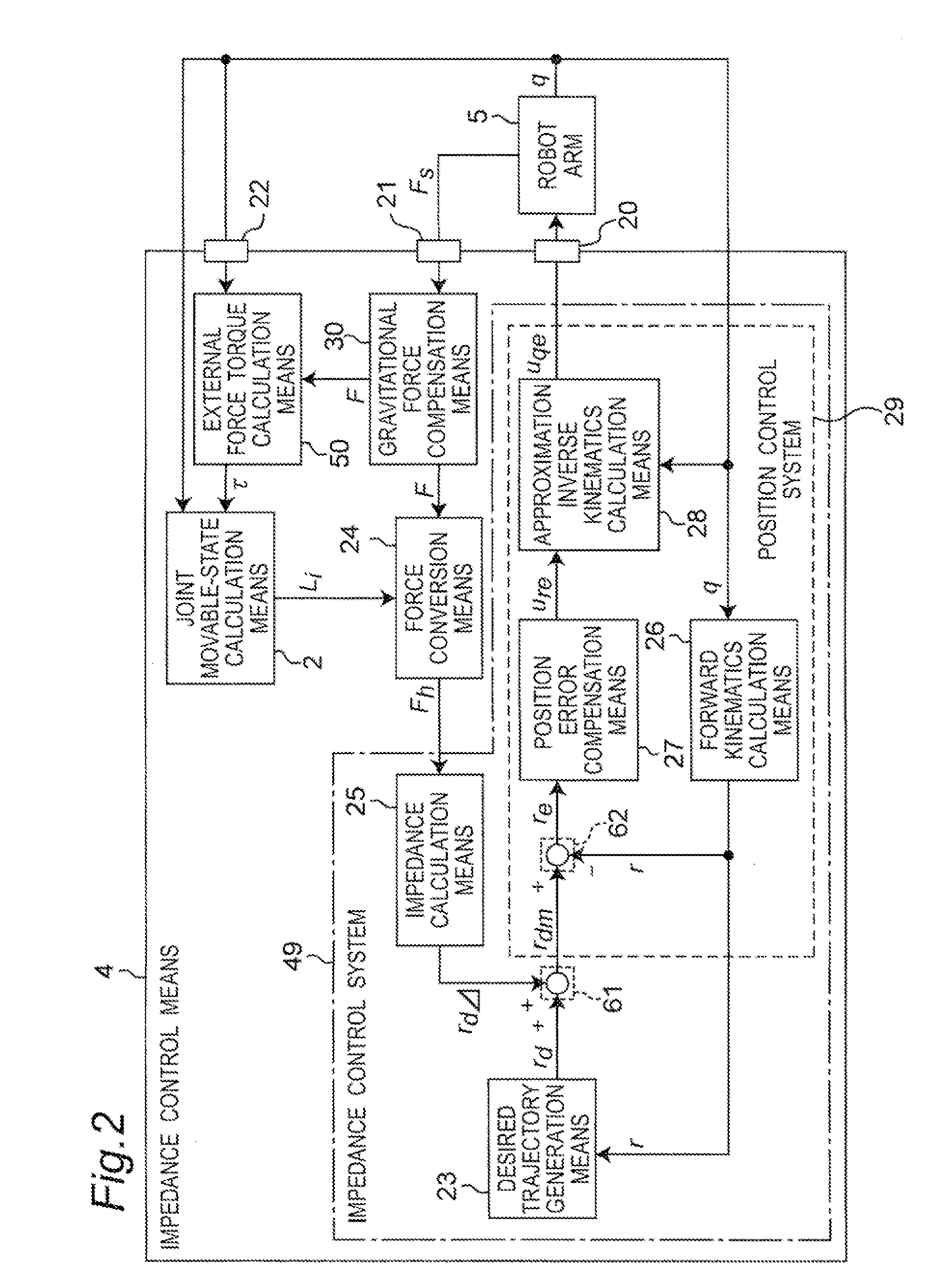Robot, control device for robot, and control method of robot