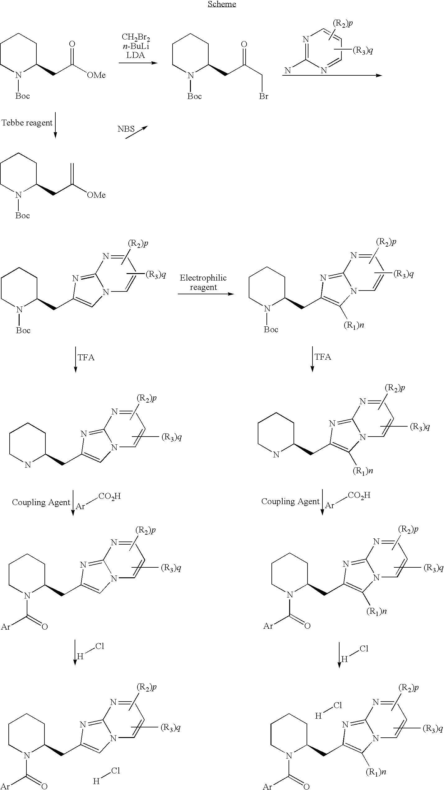 Imidazo[1,2-A]pyrimidines as orexin receptor antagonists
