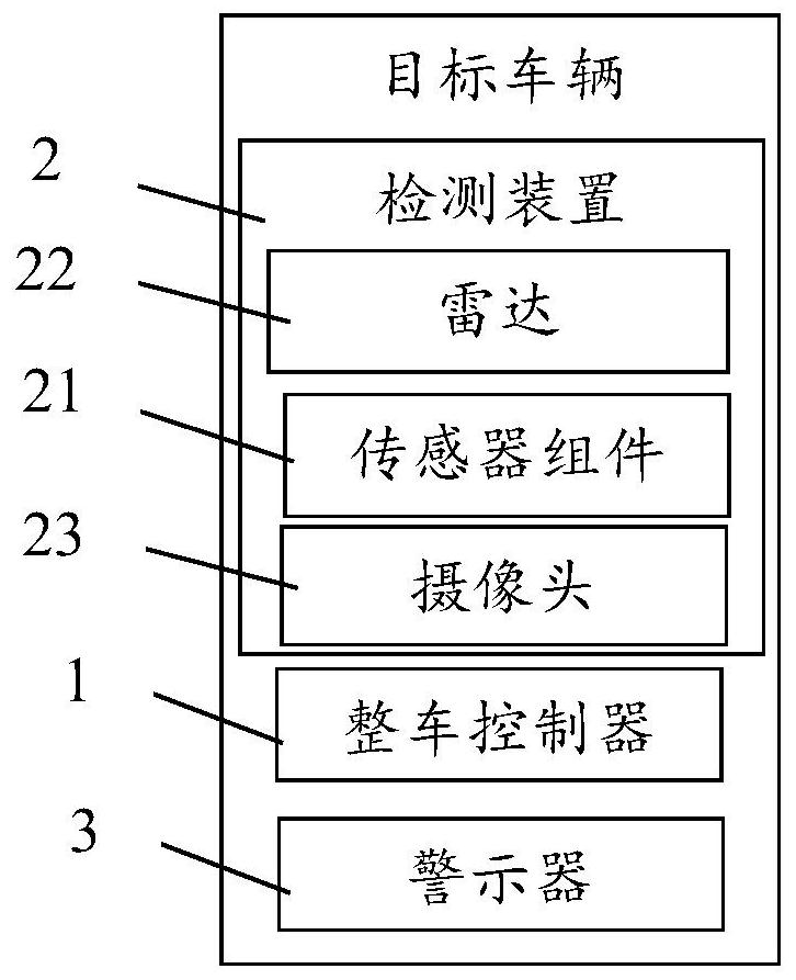 Lane keeping method and system based on lane keeping assist function