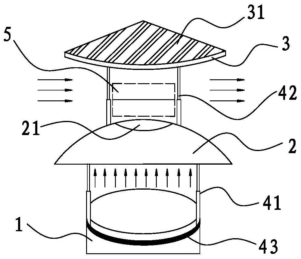 Hyperboloid chimney caps