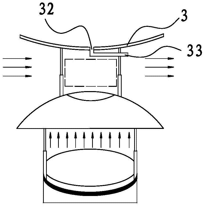 Hyperboloid chimney caps