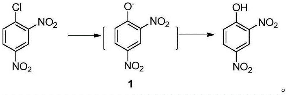 Preparation method for 2-amino-4-nitrophenol