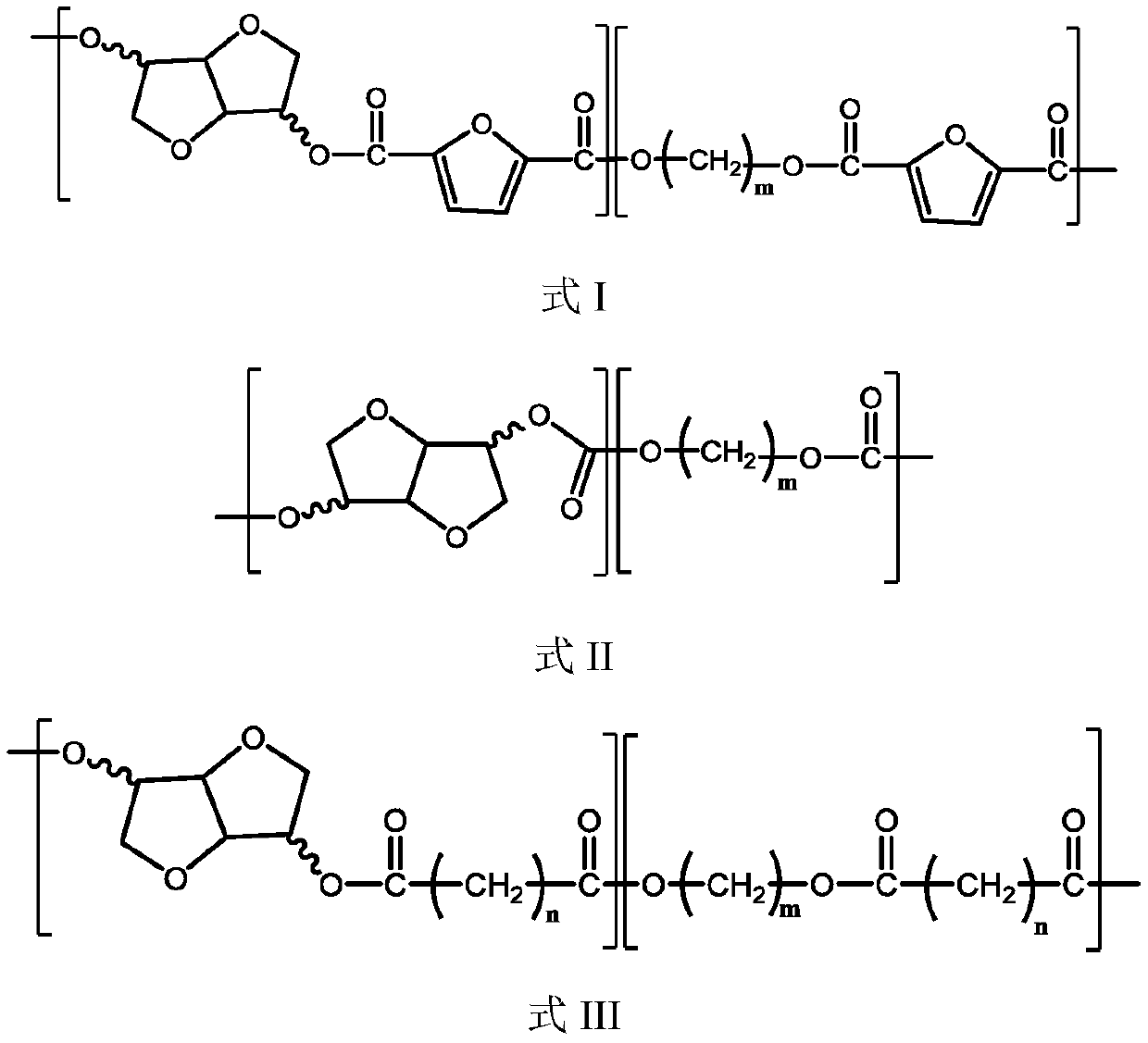 1,4;3,6-dianhydro mannitol modified furan dicarboxylic acid-based random copolymer, preparation method and applications thereof