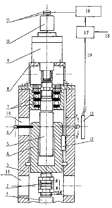 Electric/mechanic operating mechanism of hydraulic turbine blades