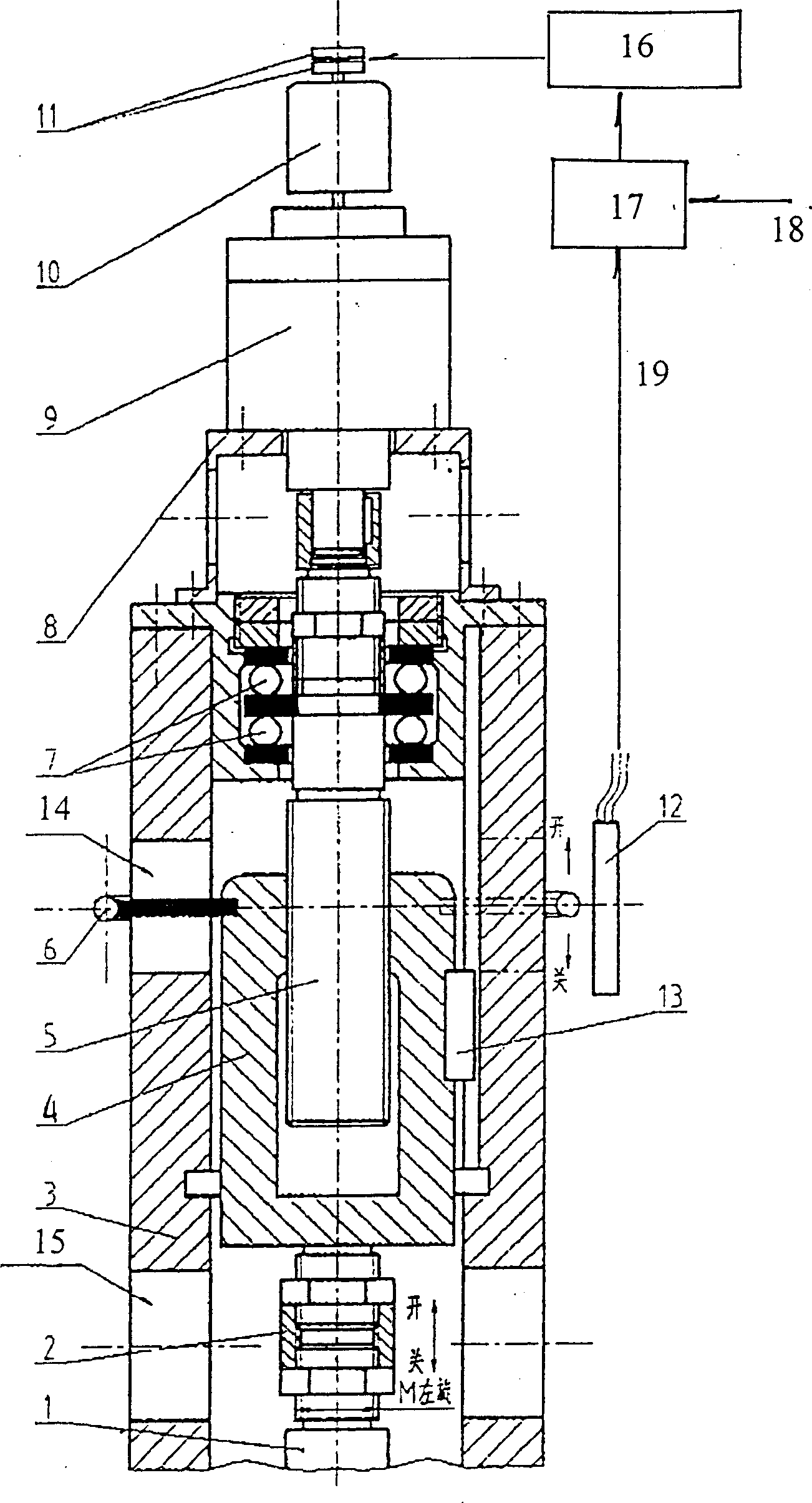 Electric/mechanic operating mechanism of hydraulic turbine blades