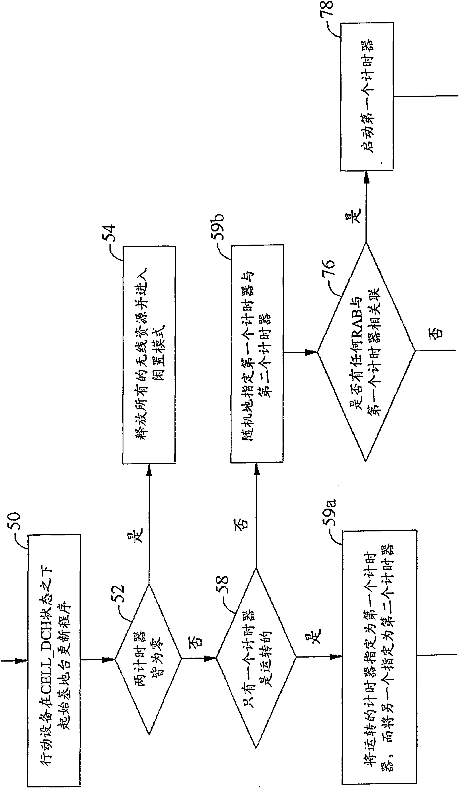 Recovery method and device for cell update procedure in cell-DCH state