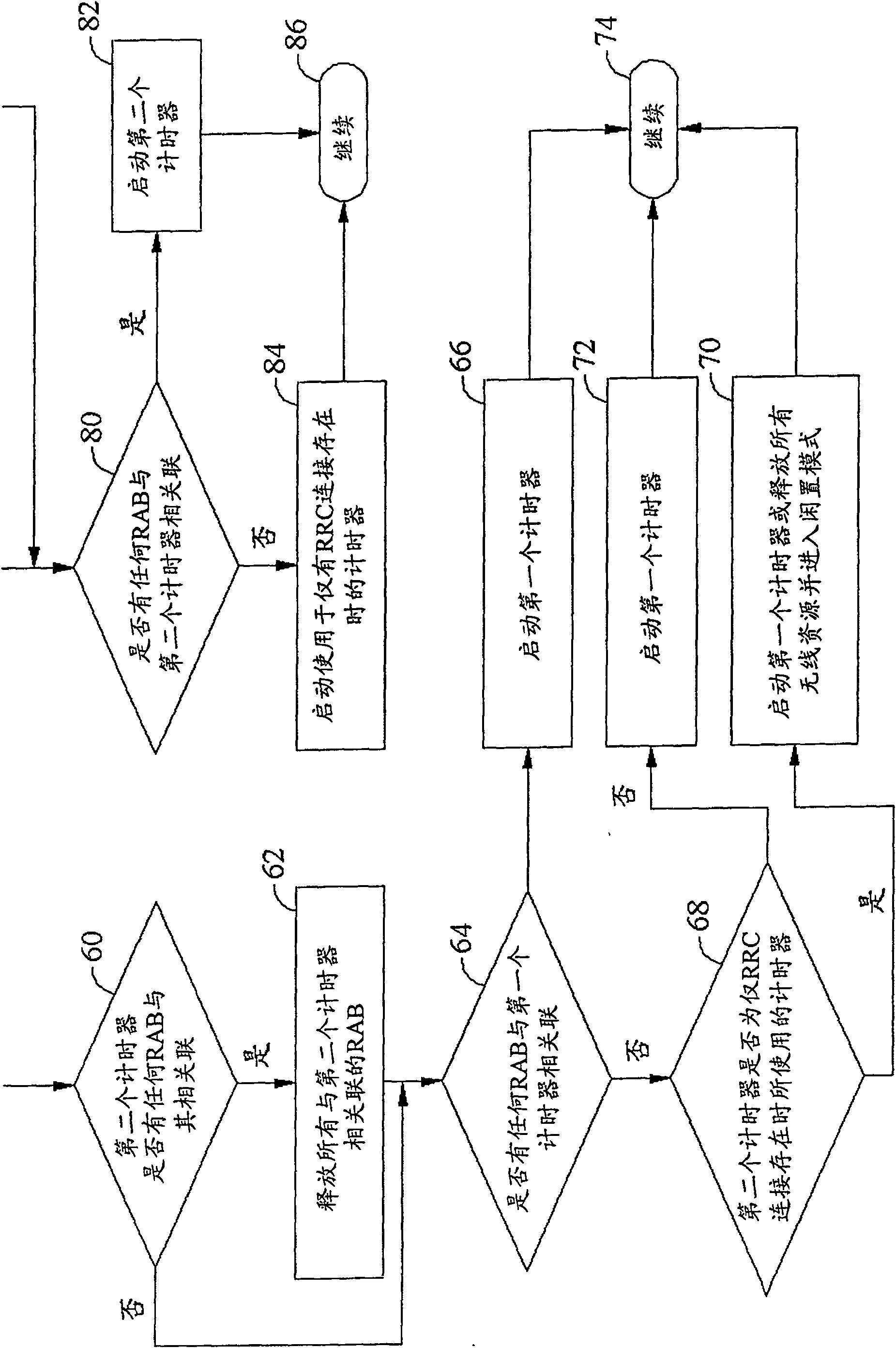 Recovery method and device for cell update procedure in cell-DCH state