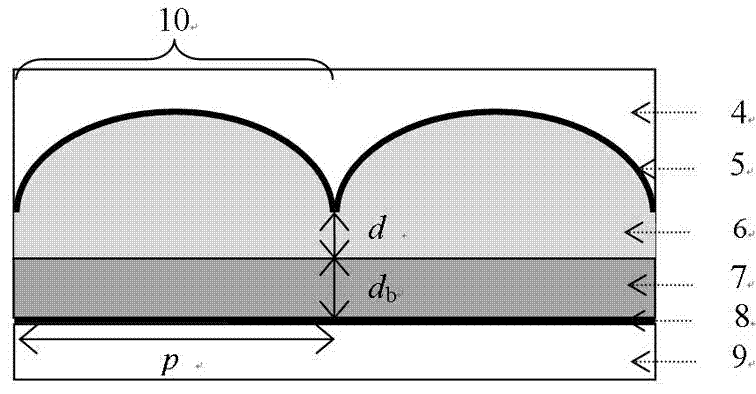 Blue-phase-liquid-crystal-microlens-array-based integrated imaging display device