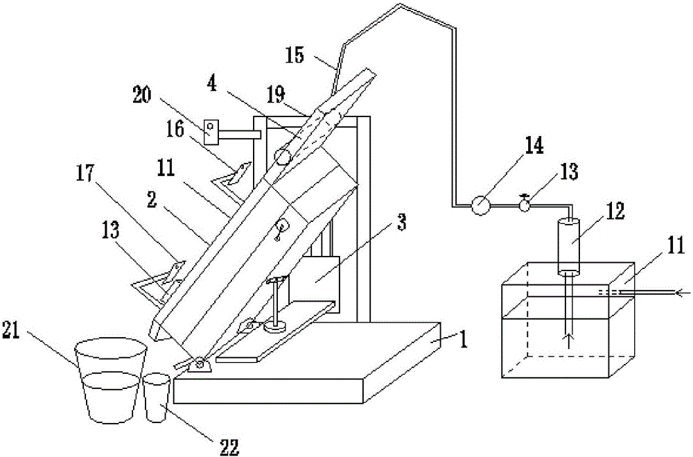 Soil slope water flow erosion resistance simulation test method and device