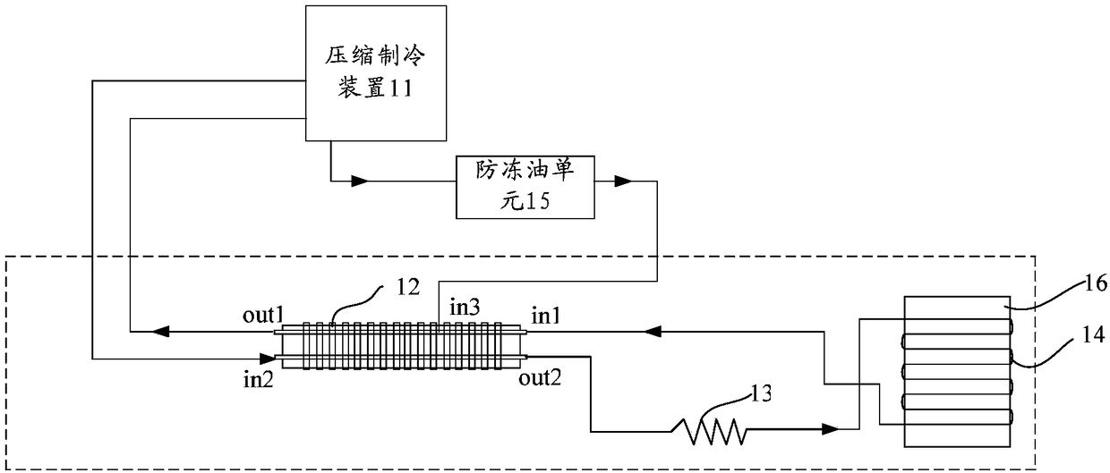 Anti-low temperature freezing oil self-cascading refrigeration system and its control method