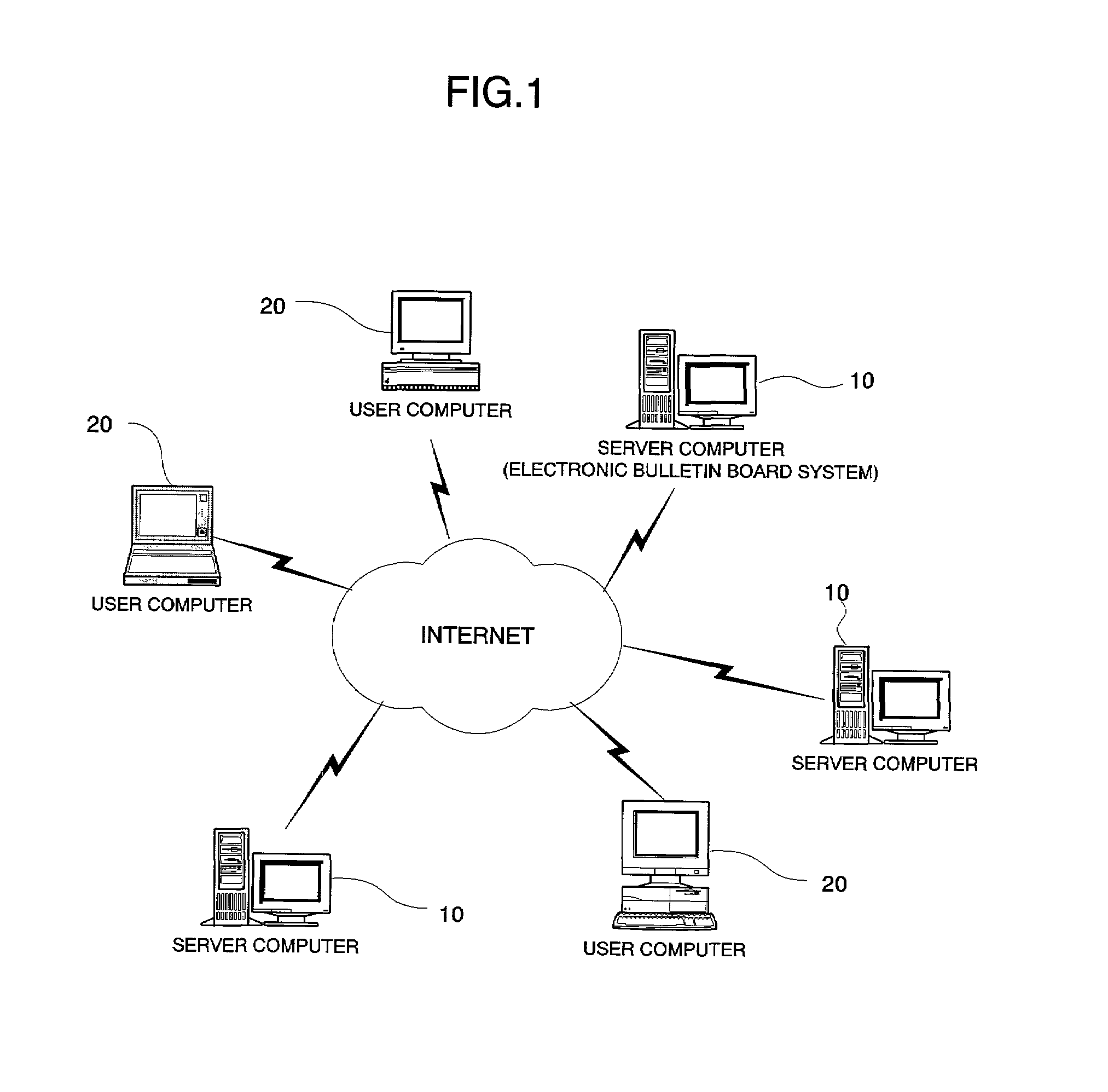 Electronic bulletin board system and mail server