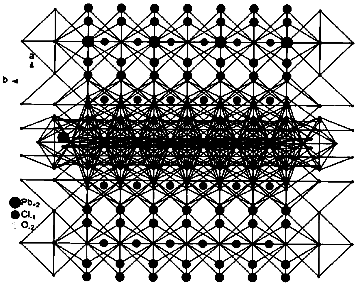 Intermediate infrared nonlinear optical crystal POC and preparation method thereof