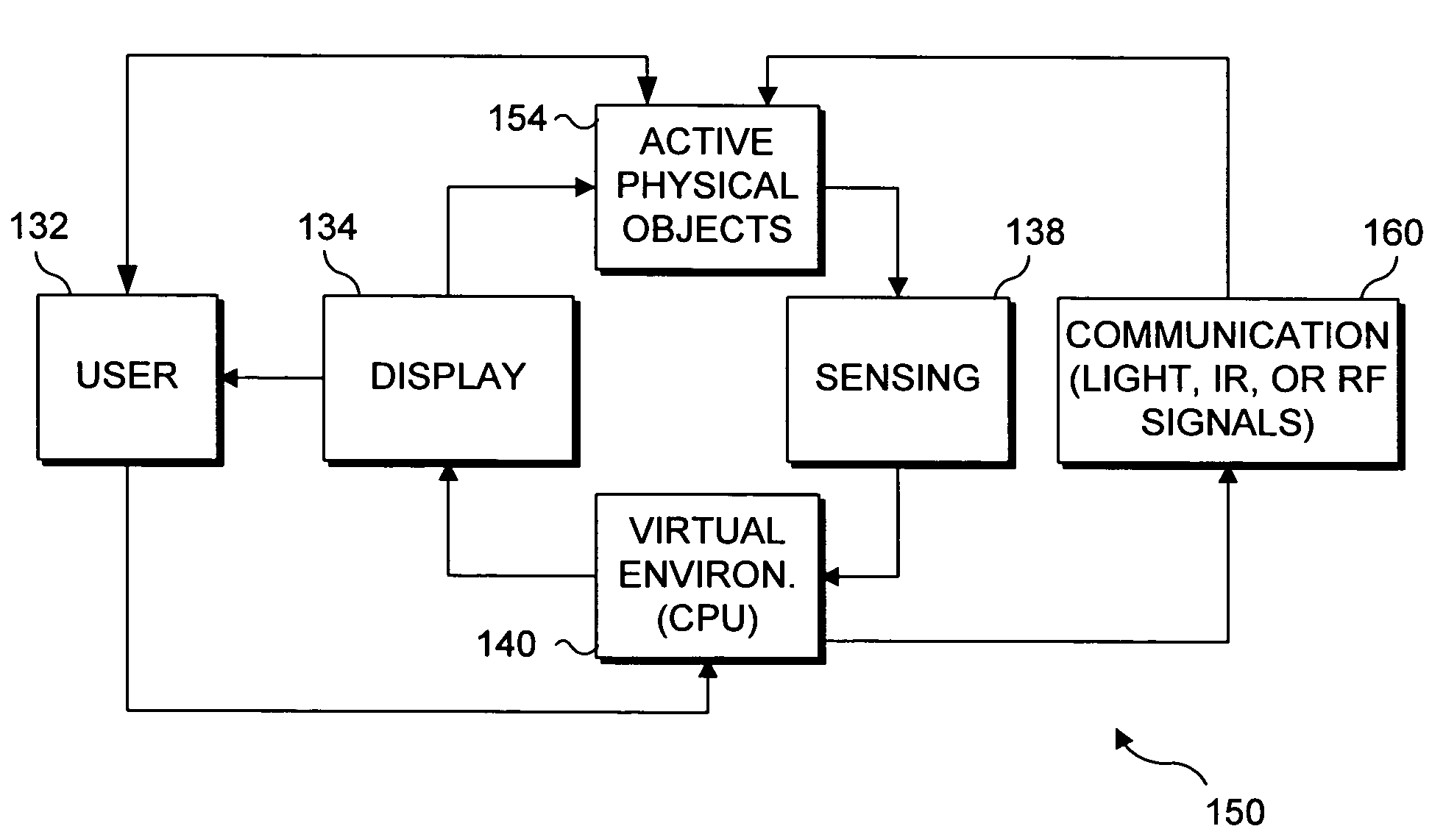 Interaction between objects and a virtual environment display