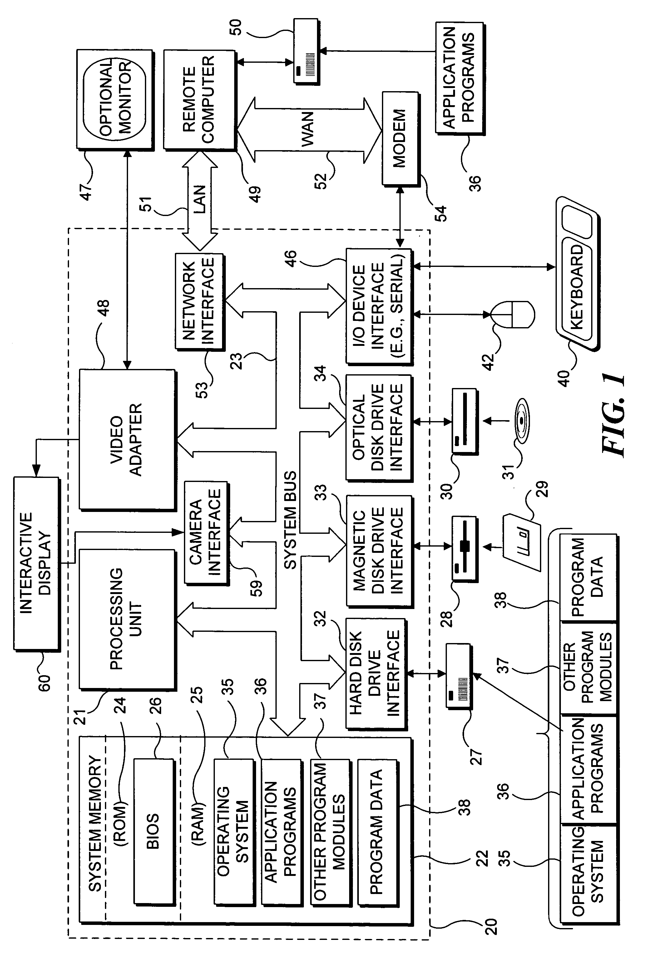 Interaction between objects and a virtual environment display