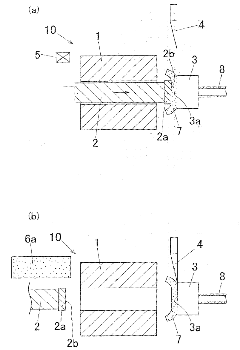 Method of extrusion forming