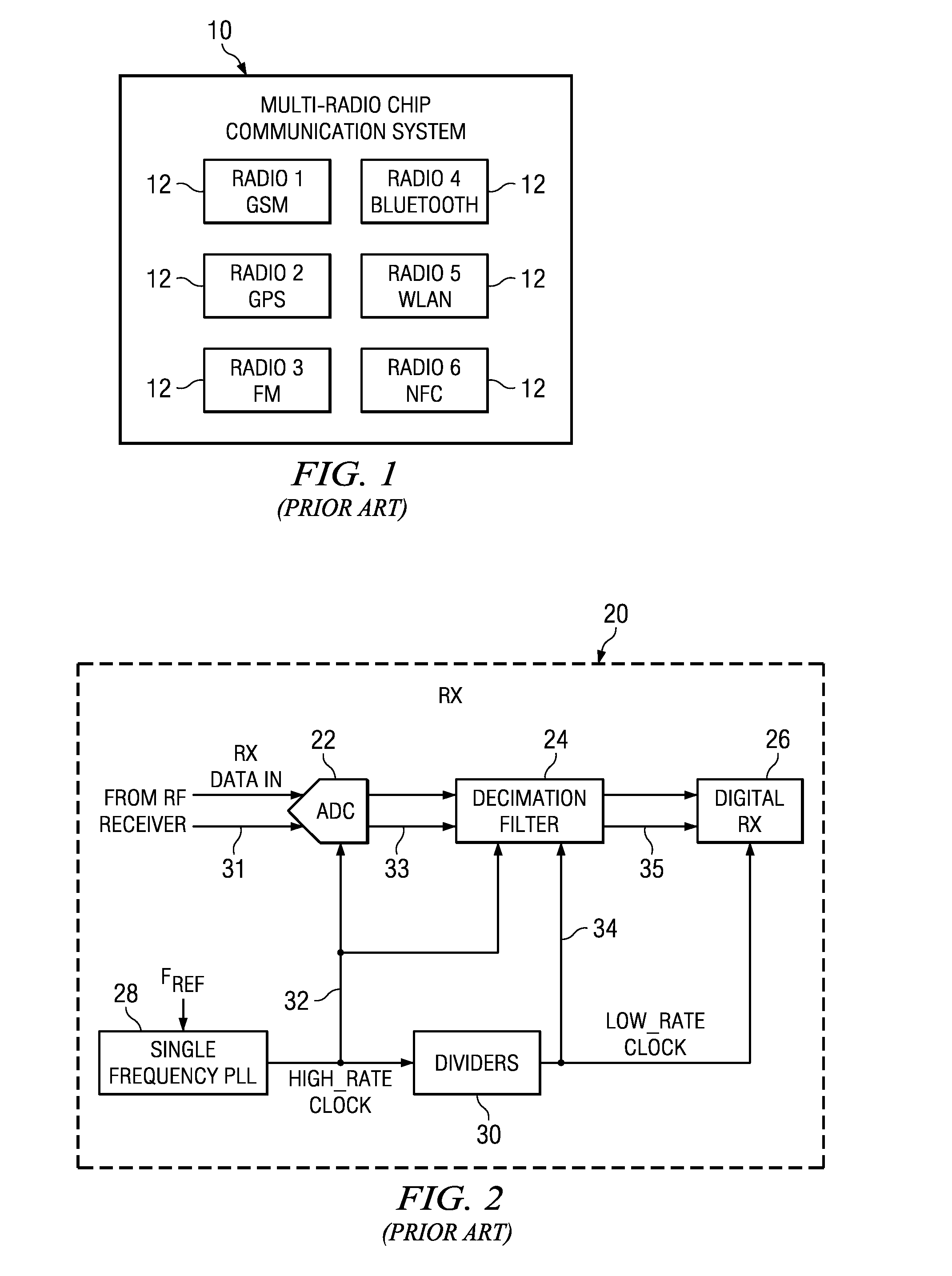 Distributed coexistence system for interference mitigation in a single chip radio or multi-radio communication device