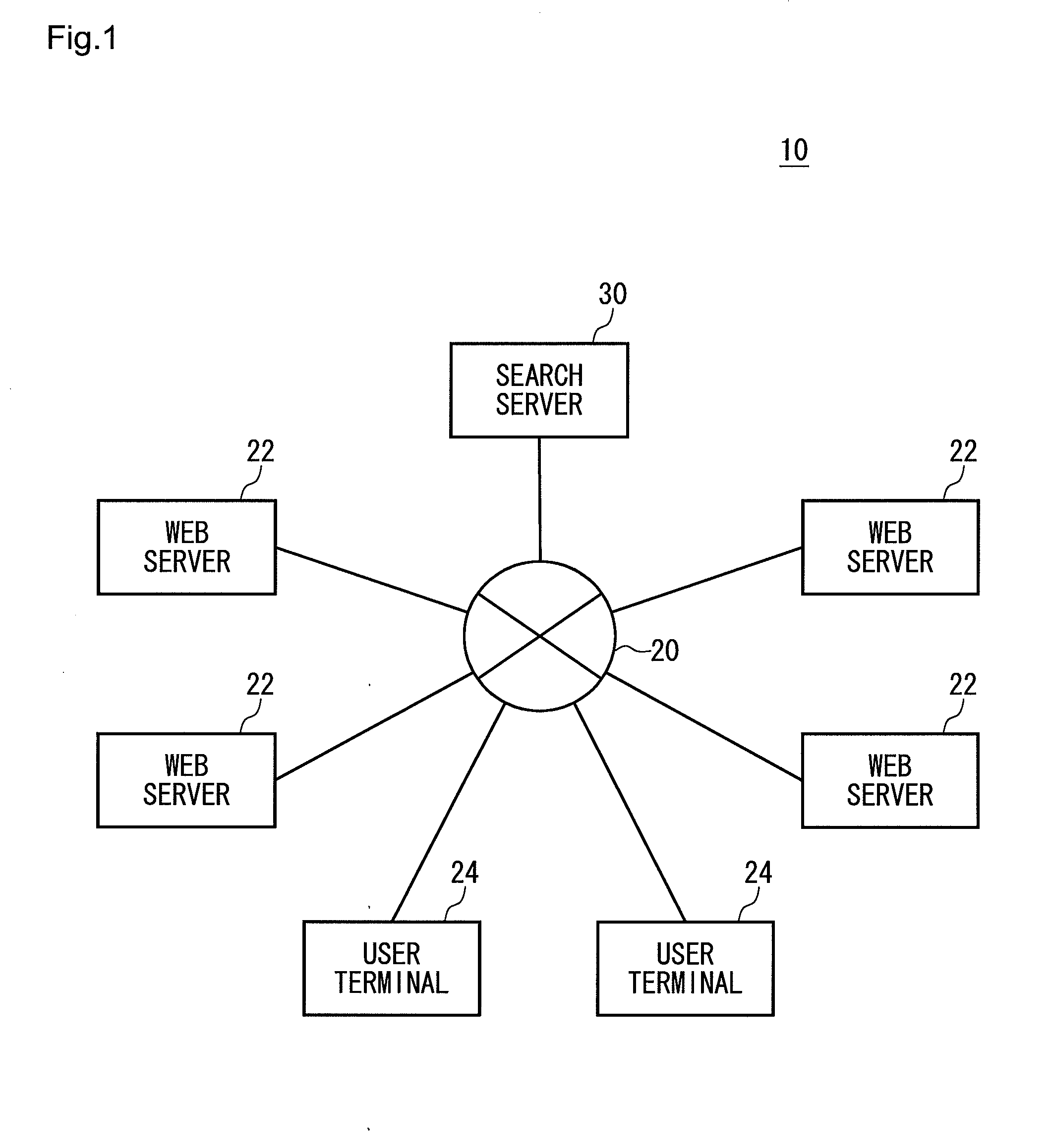 Search apparatus and search method