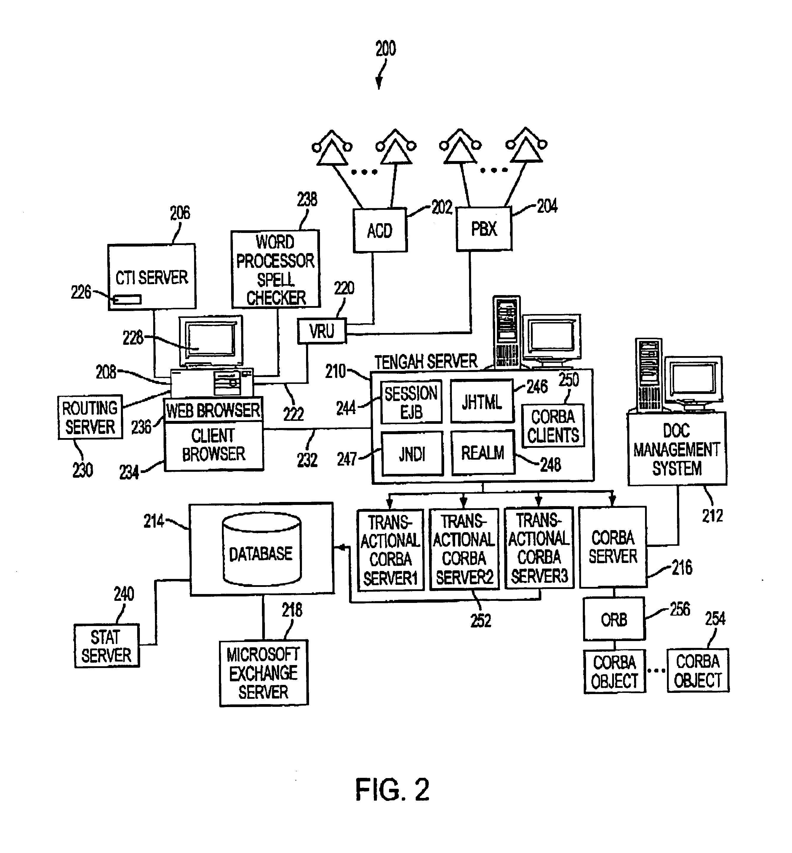 System and method for integrated customer management