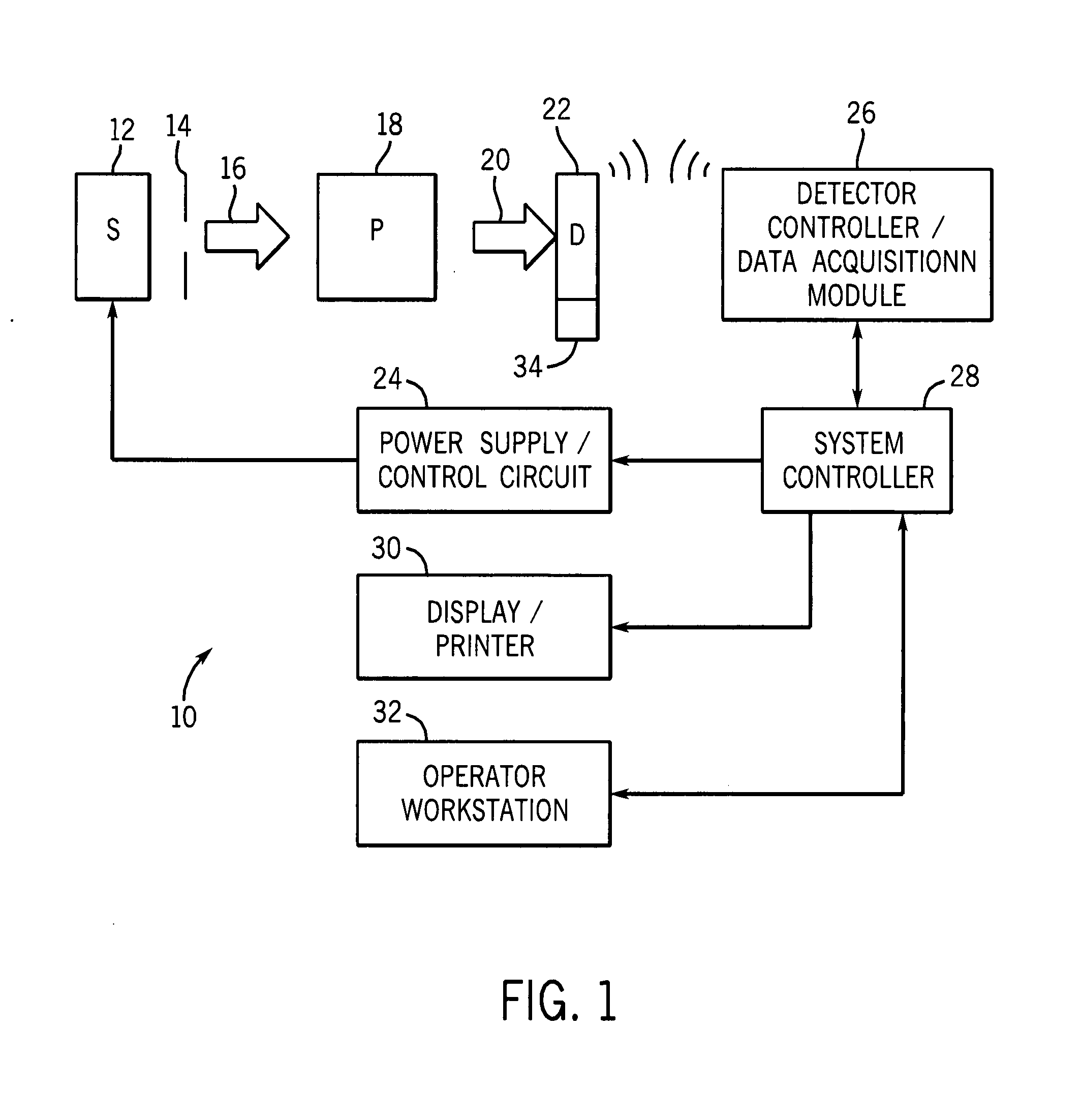 Wireless X-ray detector power system and method