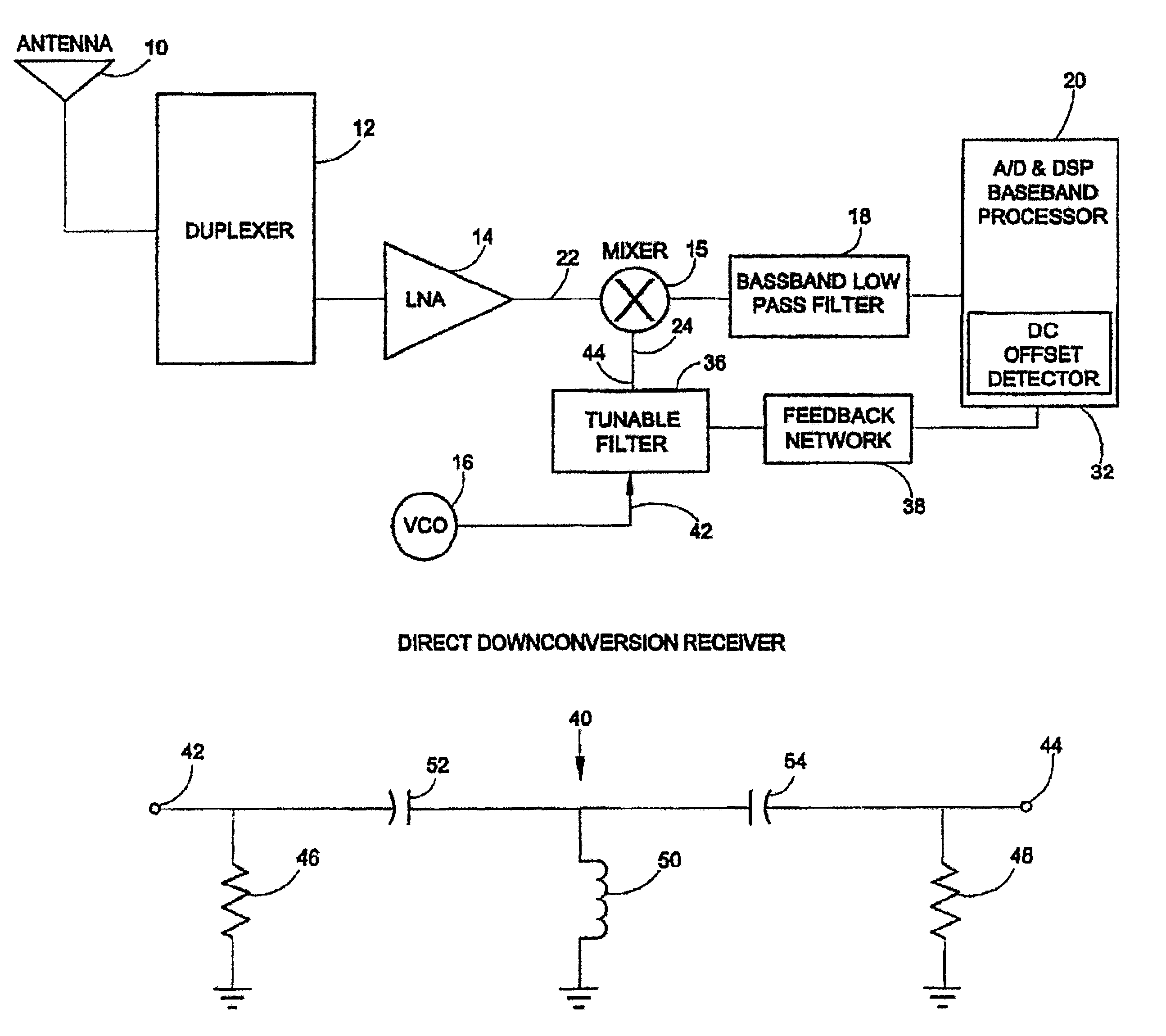 Tunable phase shifer with a control signal generator responsive to DC offset in a mixed signal