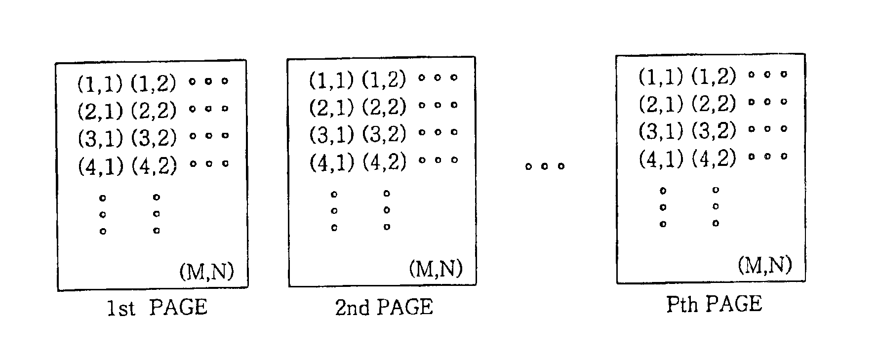 Data input method for a holographic digital data storage system