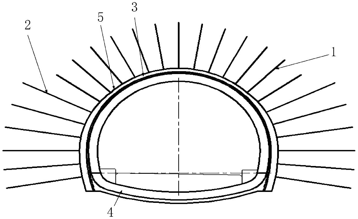 Supporting structure and supporting method for limiting horizontal displacement of steep dip phyllite tunnel