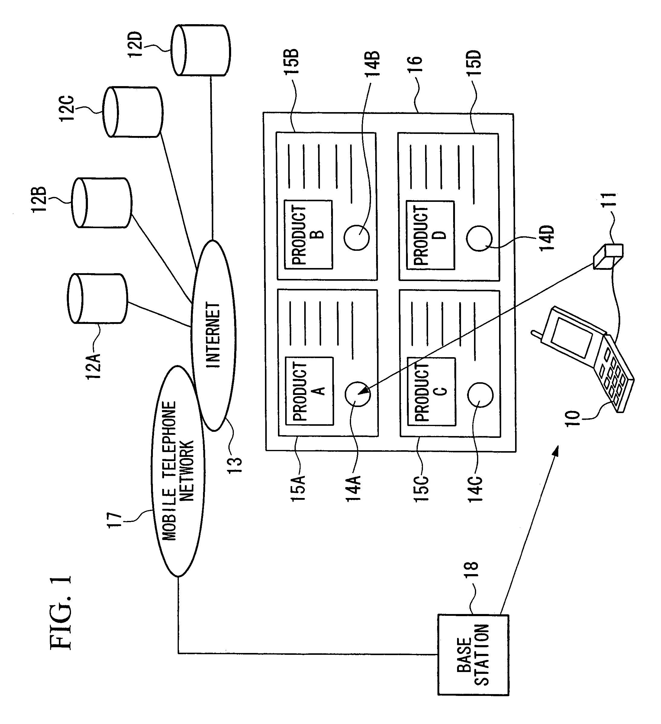 Advertising system and advertising signs