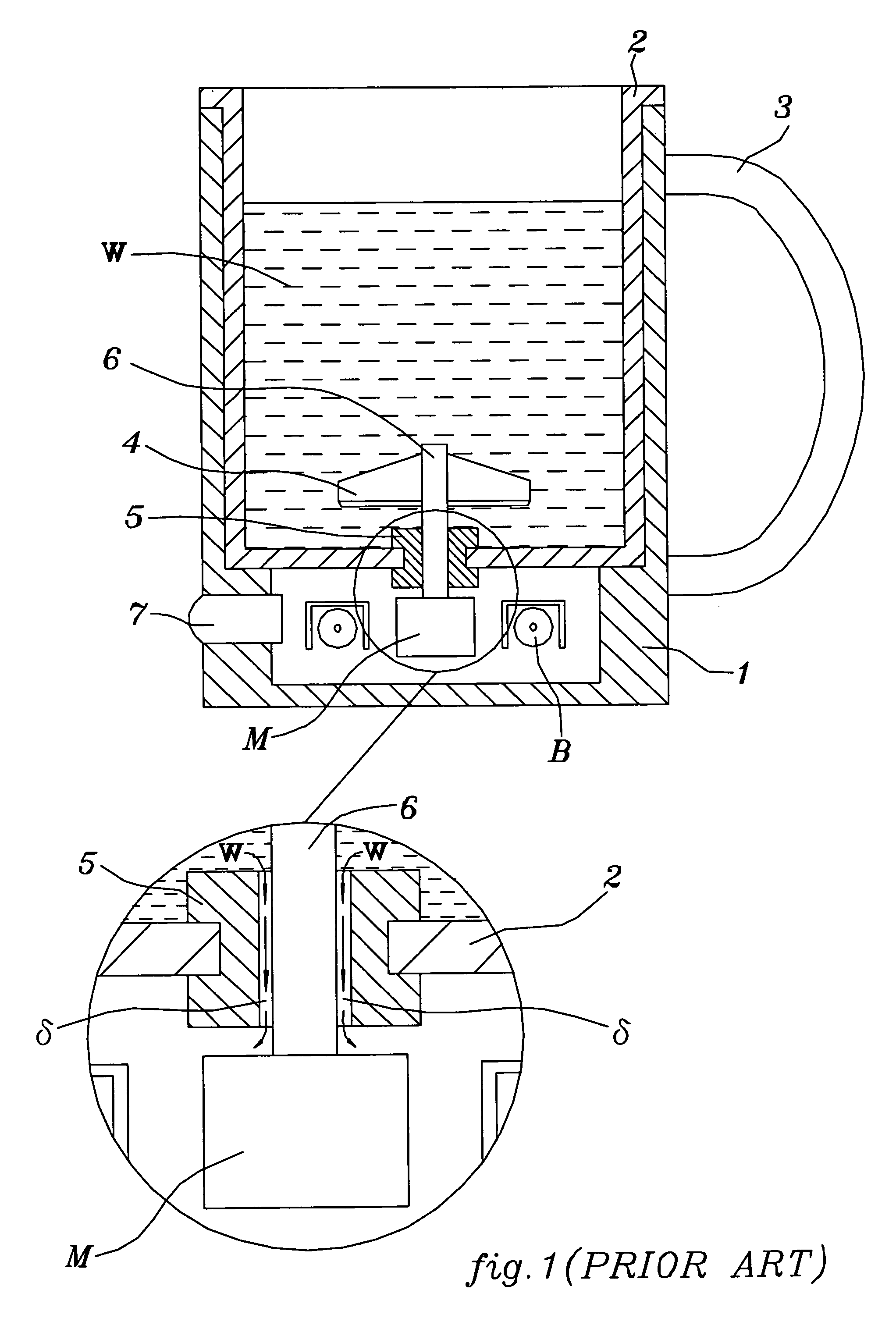 Automatic motor-driven blender cup with a leak-free magnetic stirring apparatus