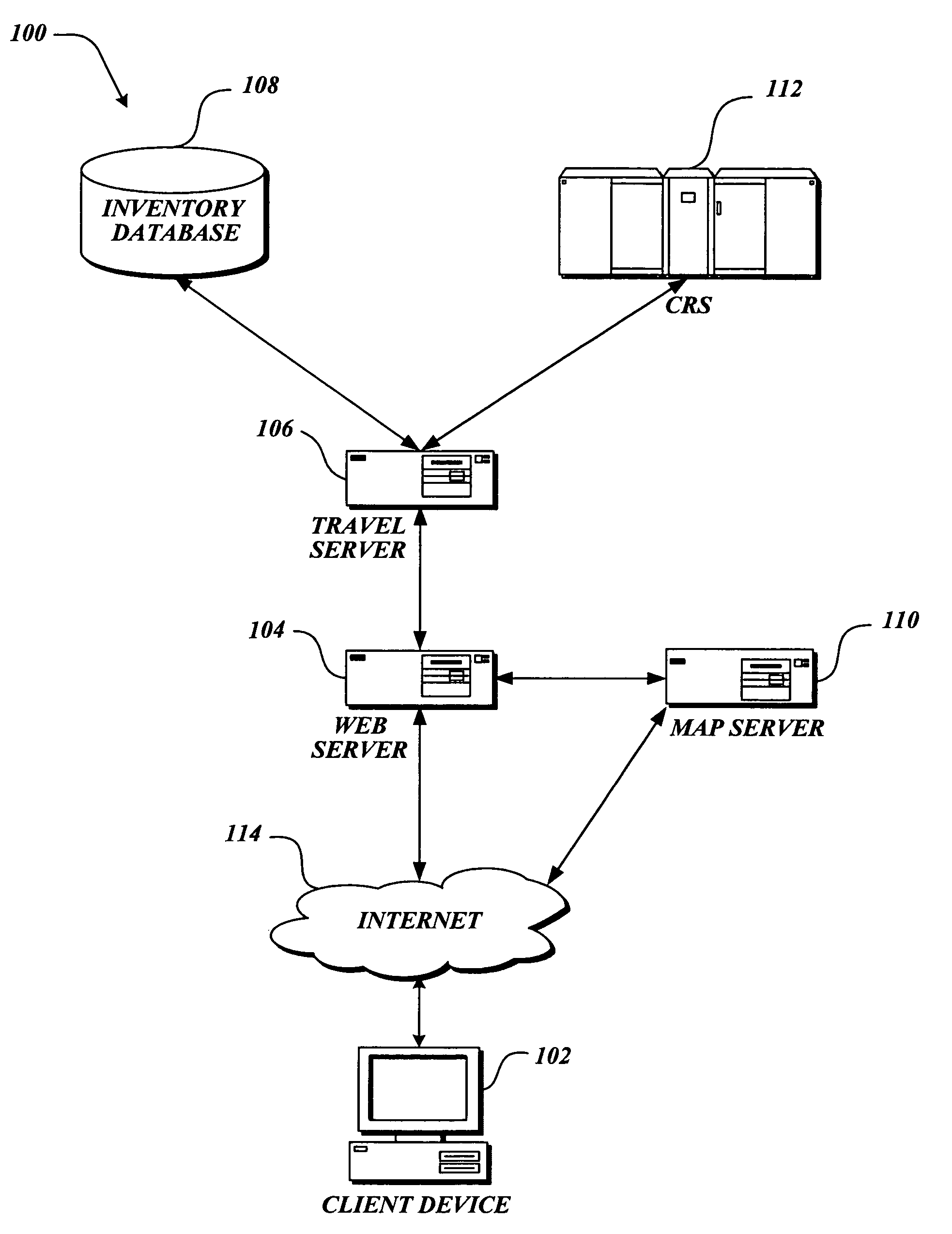 Method and system for presenting rates for travel services