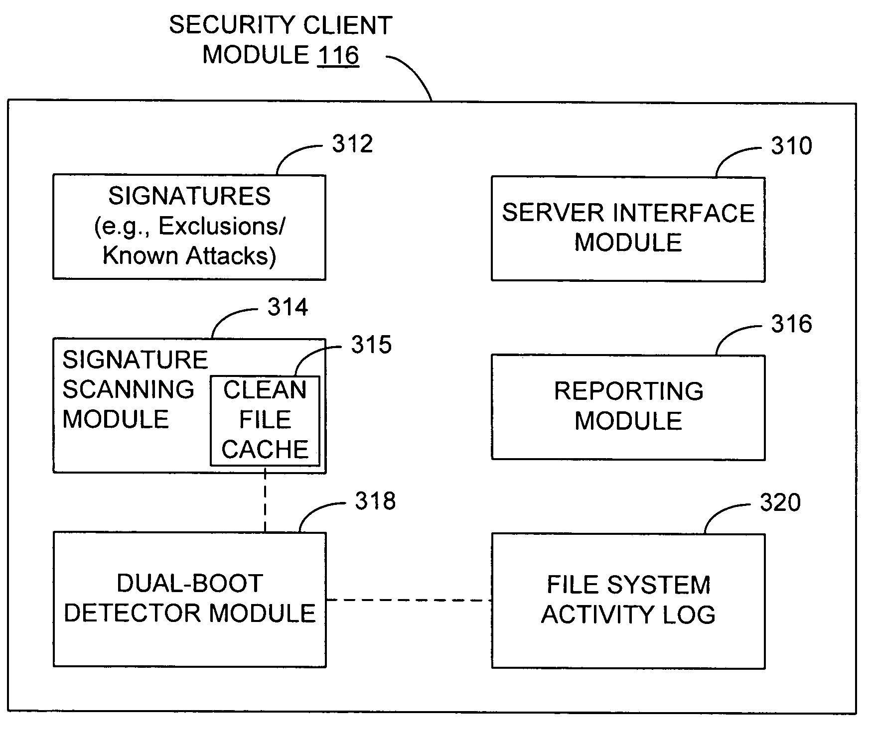 Enabling clean file cache persistence using dual-boot detection