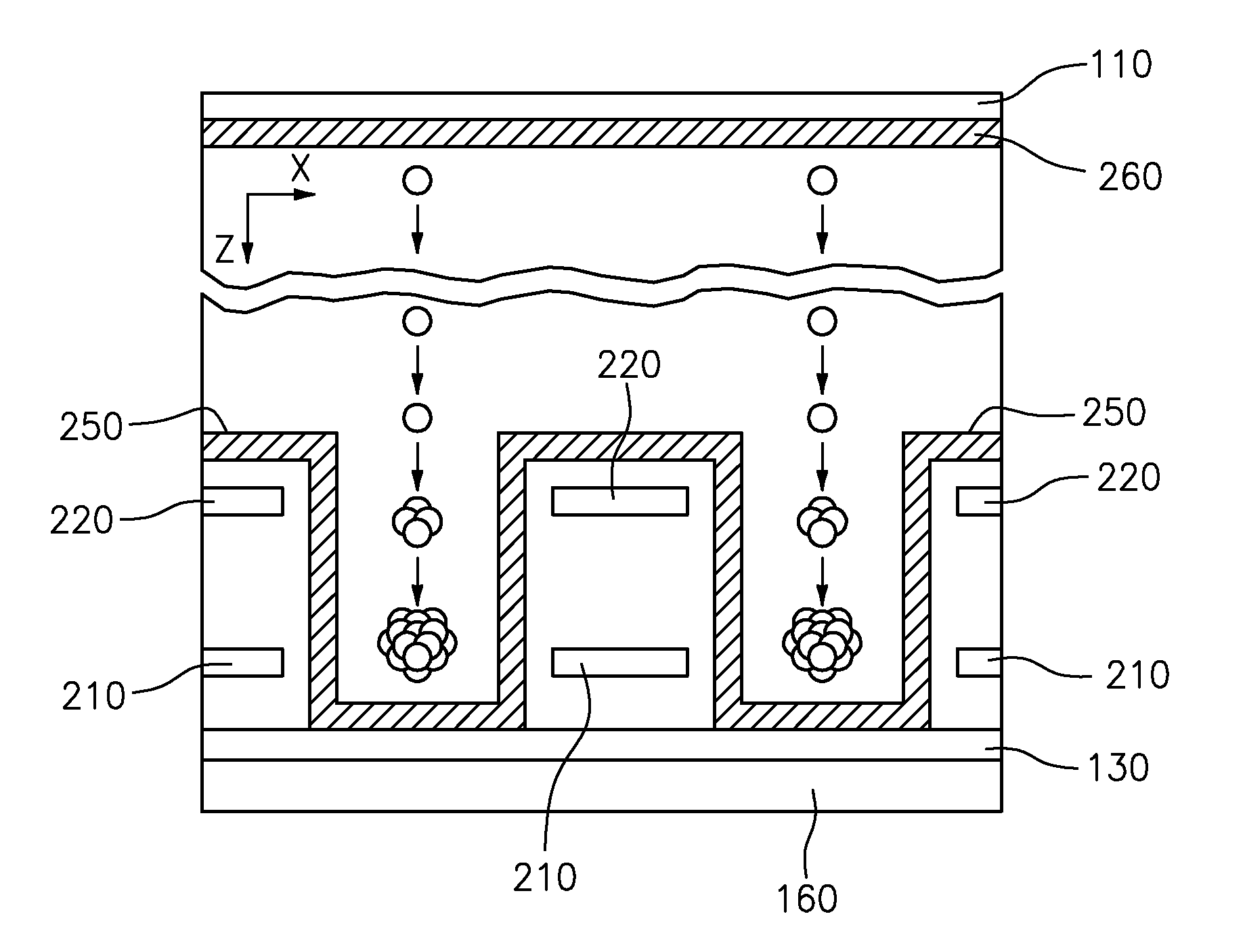 Field-shaping multi-well avalanche detector for direct conversion amorphous selenium