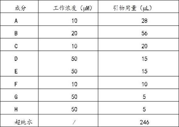 A kind of preparation technology of detecting new coronavirus freeze-dried powder