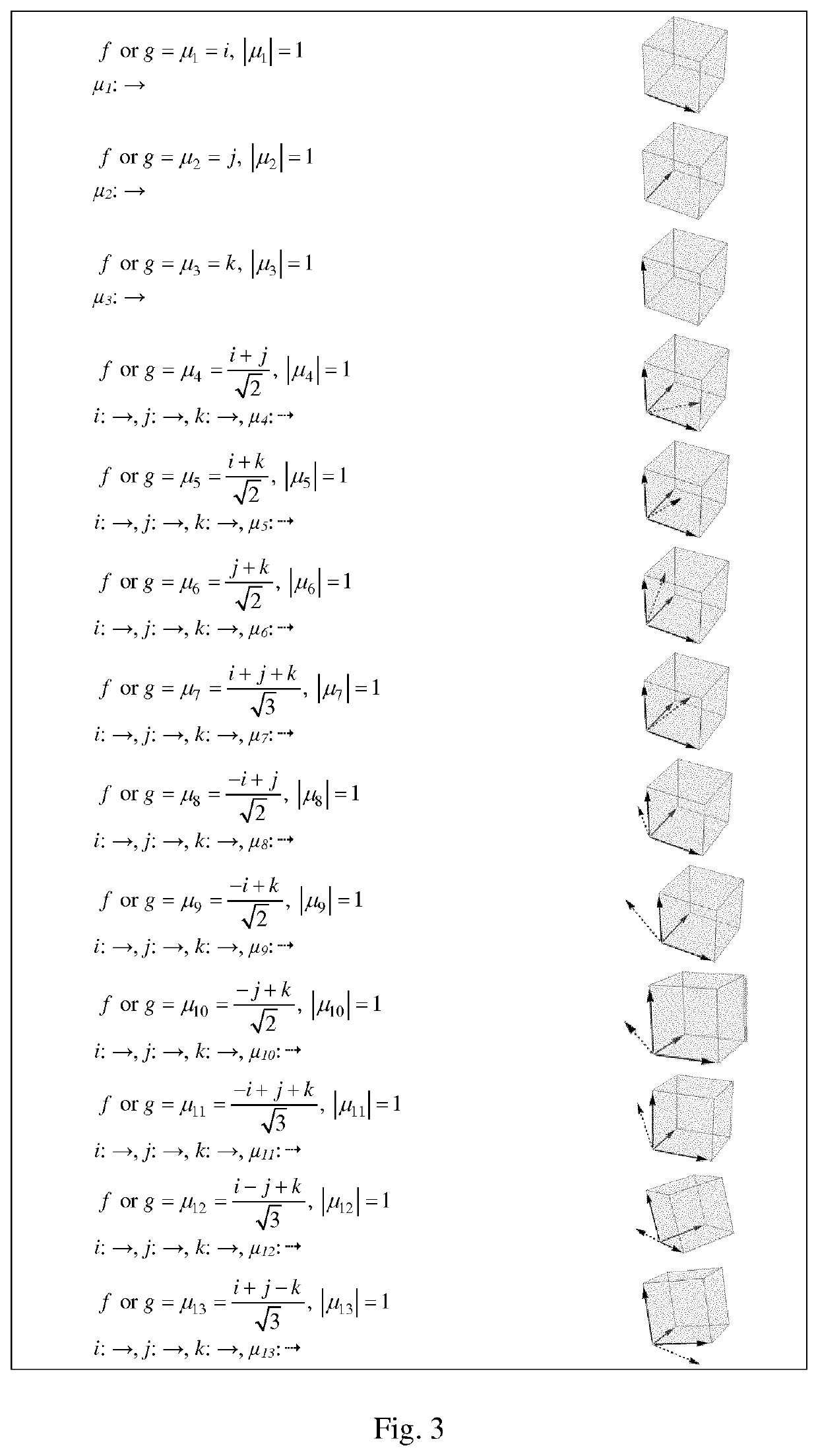 Method, software module, and integrated circuit for color visualization and separation