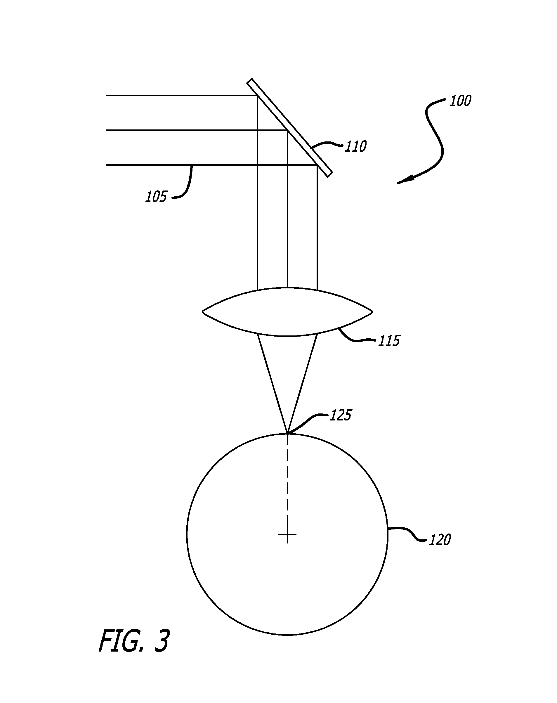 Laser optics with lateral and angular shift compensation