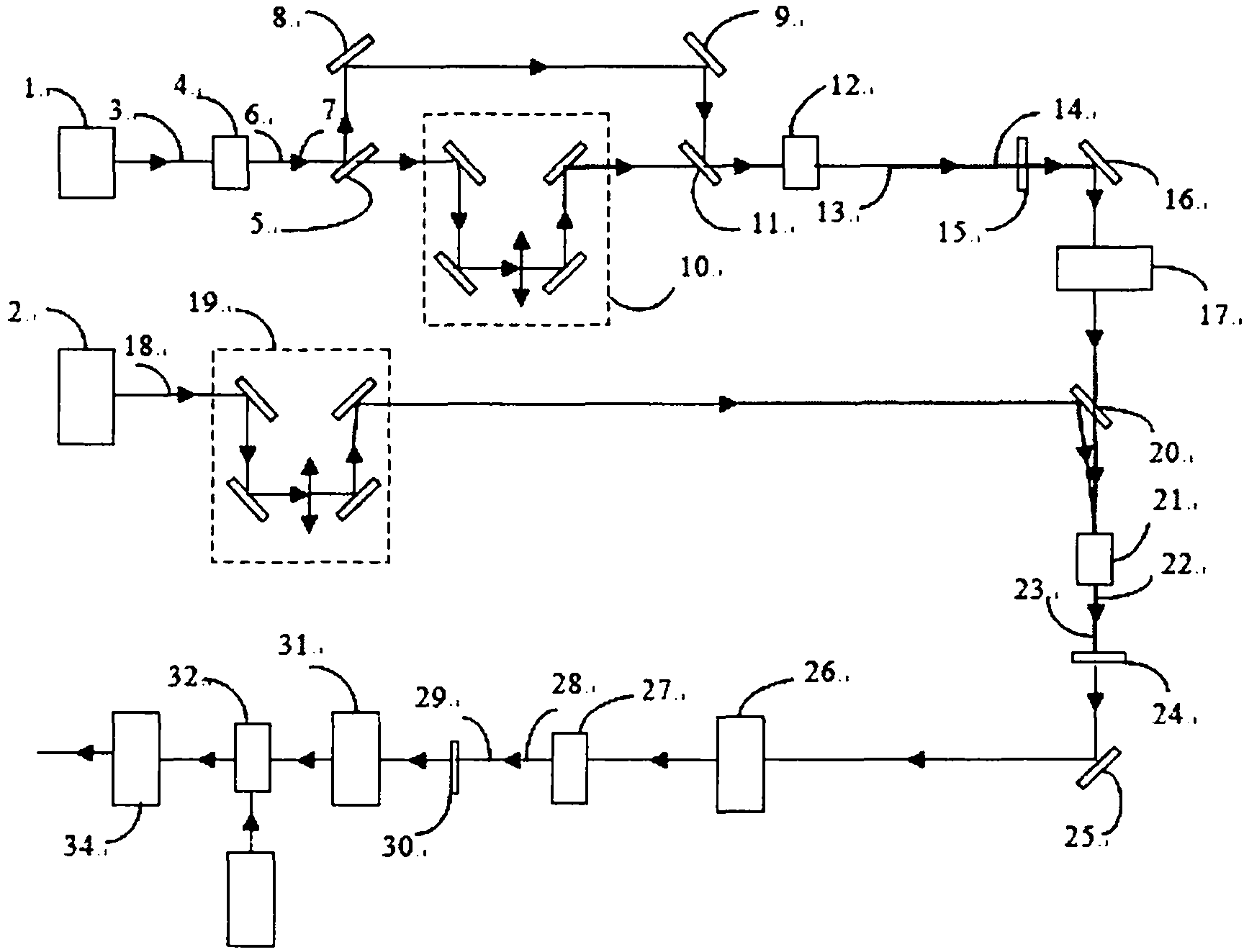 Device for generating high signal-to-noise ratio pulse based on frequency-doubling type cascading chirped pulse amplification