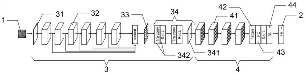 Face feature extraction method, low-resolution face recognition method and device