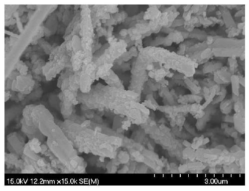 pt-cu2o wrapped cu nanowires and its preparation method and application