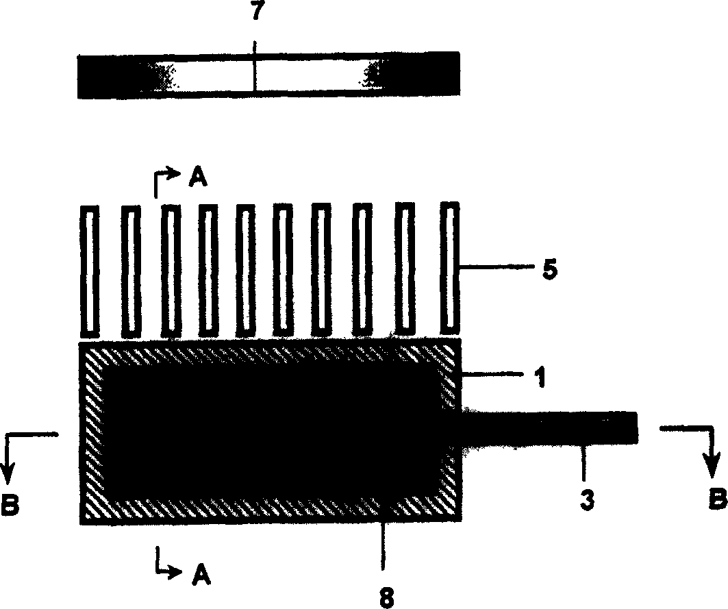 Radiating device of chip radiation using liquid metal gallium or its alloy as flow working medium